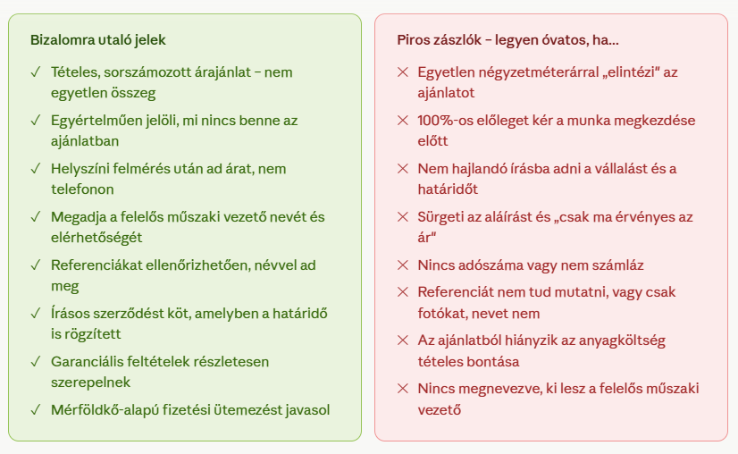 Kivitelezőknél jó és rossz jelek táblázatba foglalva